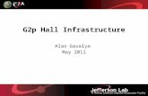 G2p Hall Infrastructure Alan Gavalya May 2011. Overall g2p Target on Pivot in Hall A.