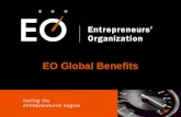 EO Global Benefits. How are EO Global Benefits classified? Member Exchange Healthnetwork Partner Privileges Executive Education & Learning EOaccess/community.