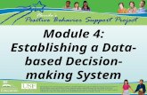 Module 4: Establishing a Data-based Decision- making System.