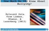 How Much Do YOU Know About Bullying? Relevant Data from Limber, Olweus, & Luxenberg (2013) © 2014 Olweus Bullying Prevention Program, U.S. .