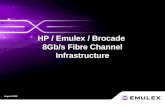 CONFIDENTIAL - October 10, 2014 HP / Emulex / Brocade 8Gb/s Fibre Channel Infrastructure August 2008.