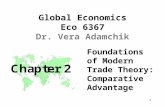 1 Global Economics Eco 6367 Dr. Vera Adamchik Foundations of Modern Trade Theory: Comparative Advantage.