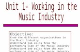 Objective: Know the different organisations in the Music Industry Understand job roles from the performing side of the Music Industry Understand job roles.