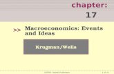 1 of 41 chapter: 17 >> Krugman/Wells ©2009  Worth Publishers Macroeconomics: Events and Ideas.