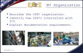 Visual 6.1 CERT Organization  Describe the CERT organization.  Identify how CERTs interrelate with ICS.  Explain documentation requirements.