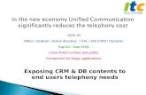Exposing CRM & DB contents to end users telephony needs ADD-IN: Office \ Outlook \ Active directory \ GAL \ MS-CRM \ Dynamic Sap B1 \ Sap CRM Lotus Notes.