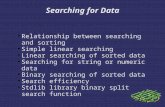 Searching for Data Relationship between searching and sorting Simple linear searching Linear searching of sorted data Searching for string or numeric data.