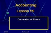 07/04/2015Paul Copeland1 Lesson 59 Correction of Errors Accounting.