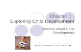 Chapter 1: Exploring Child Development Theories about Child Development By Kati Tumaneng (for Drs. Cook & Cook)