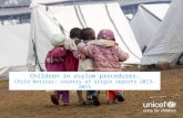 Children in asylum procedures: Child Notices: country of origin reports 2013-2015.