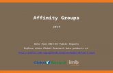 Affinity Groups 2014 Data from 2014-01 Public Reports Explore other Global Research data products at .