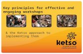 Key principles for effective and engaging workshops & the Ketso approach to implementing them.