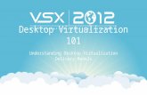 Desktop Virtualization 101 Understanding Desktop Virtualization Delivery Models.