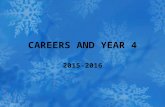 CAREERS AND YEAR 4 2015-2016. Purpose of the 4 th Year Explore your interests Strengthen your knowledge, clinical skills and clinical reasoning Prepare.
