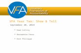 September 30, 2014  Dawn Cullity  Bernadette Ferro  Kent Phillippe VFA Year Two: Show & Tell.