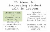 25 ideas for increasing student talk in lessons Student talk to demonstrate learning, grappling with concepts. Extended contributions to demonstrate fluency.