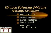 PIA Load Balancing, JVMs and Garbage Collection David Kurtz Go-Faster Consultancy Ltd. david.kurtz@go-faster.co.uk .