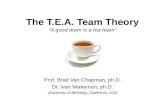 The T.E.A. Team Theory “A good team is a tea team” Prof. Brad Van Chapman, ph.D. Dr. Ivan Wakeman, ph.D. University of Berkeley, California, USA.