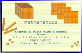 Mathematics Chapter 2: Place Value & Number Sense 2.5 – 2.6 Place Value for 4, 5 & 6 digit numbers Created by: Mrs. Russell.