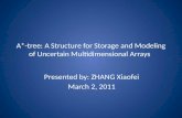 A*-tree: A Structure for Storage and Modeling of Uncertain Multidimensional Arrays Presented by: ZHANG Xiaofei March 2, 2011.
