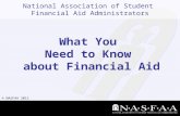 National Association of Student Financial Aid Administrators © NASFAA 2011 What You Need to Know about Financial Aid.