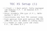 TEC X5 Setup (1) 1 Front + 1 Back petal, fully equipped (28 modules F.P. + 23 modules B.P. + AOH + DOHM) Petal assembly IPN-Lyon (F.P.), RWTH-Aachen I.