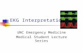 EKG Interpretation UNC Emergency Medicine Medical Student Lecture Series.