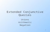 1 Extended Conjunctive Queries Unions Arithmetic Negation.