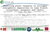 Modelling plant response to nitrogen atmospheric deposition in some French ecosystems: progress and limits Simon RIZZETTO 1,2, Salim BELYAZID 3, Noémie.