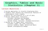STA6166-2-1  Review approaches to visually displaying Data.  Graphics that display key statistical features of measurements from a sample.  Define the.