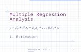 Economics 20 - Prof. Anderson1 Multiple Regression Analysis y =  0 +  1 x 1 +  2 x 2 +...  k x k + u 1. Estimation.