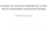 Analysis of variance methods for a one- factor completely randomized design STA305 Spring 2014 1.