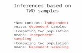 Inferences based on TWO samples New concept: Independent versus dependent samples Comparing two population means: Independent sampling Comparing two population.