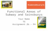 Functional Areas of Subway and Sainsburys Your Name TG Assignment 2b – P4.