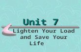 Unit 7 Lighten Your Load and Save Your Life Group work: Group work: Do you usually feel stressful in your study? What do you think of stress? How do.