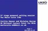 Http:// 2 nd stage proposal writing session for Marie Curie ITNs Cecilie Hansen and Nicholas Harrap UK National Contact Point for MCAs mariecurie-uk@bbsrc.ac.uk.
