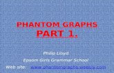 PHANTOM GRAPHS PART 1. Philip Lloyd Epsom Girls Grammar School Web site: .