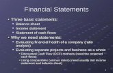 1 Financial Statements Three basic statements: Balance sheet Balance sheet Income statement Income statement Statement of cash flows Statement of cash.