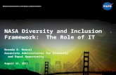 NASA Diversity and Inclusion Framework: The Role of IT Brenda R. Manuel Associate Administrator for Diversity and Equal Opportunity August 15, 2011.
