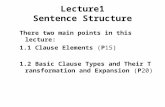 Lecture1 Sentence Structure There two main points in this lecture: 1.1 Clause Elements (P15) 1.2 Basic Clause Types and Their Transformation and Expansion.