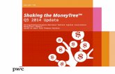 Shaking the MoneyTree™ Q3 2014 Update  PricewaterhouseCoopers/National Venture Capital Association MoneyTree TM Report, based on data from Thomson.