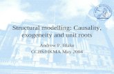 Structural modelling: Causality, exogeneity and unit roots Andrew P. Blake CCBS/HKMA May 2004.