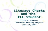 Literacy Charts and the ELL Student Ilich N. Ramirez National Writing Project June 17, 2004.
