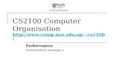 CS2100 Computer Organisation cs2100/ cs2100/ Performance (AY2014/2015) Semester 2.