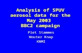 Analysis of SPUV aerosol data for the May 2003 BBC2 campaign Piet Stammes Wouter Knap KNMI.