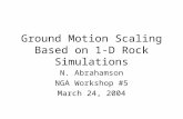 Ground Motion Scaling Based on 1-D Rock Simulations N. Abrahamson NGA Workshop #5 March 24, 2004.