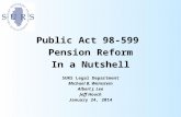 Public Act 98-599 Pension Reform In a Nutshell SURS Legal Department Michael B. Weinstein Albert J. Lee Jeff Houch January 24, 2014.