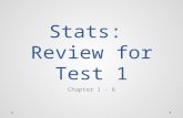 Stats: Review for Test 1 Chapter 1 - 6 Please select a Team. 1.Team Pie Chart 2.Team Median 3.Team Mode 4.Team Variance 5.Team IQR 6.Team Least Squares.