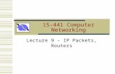 15-441 Computer Networking Lecture 9 – IP Packets, Routers.