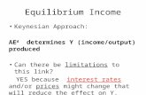 Equilibrium Income Keynesian Approach: AE d determines Y (income/output) produced Can there be limitations to this link? YES because interest rates and/or.